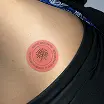 review2